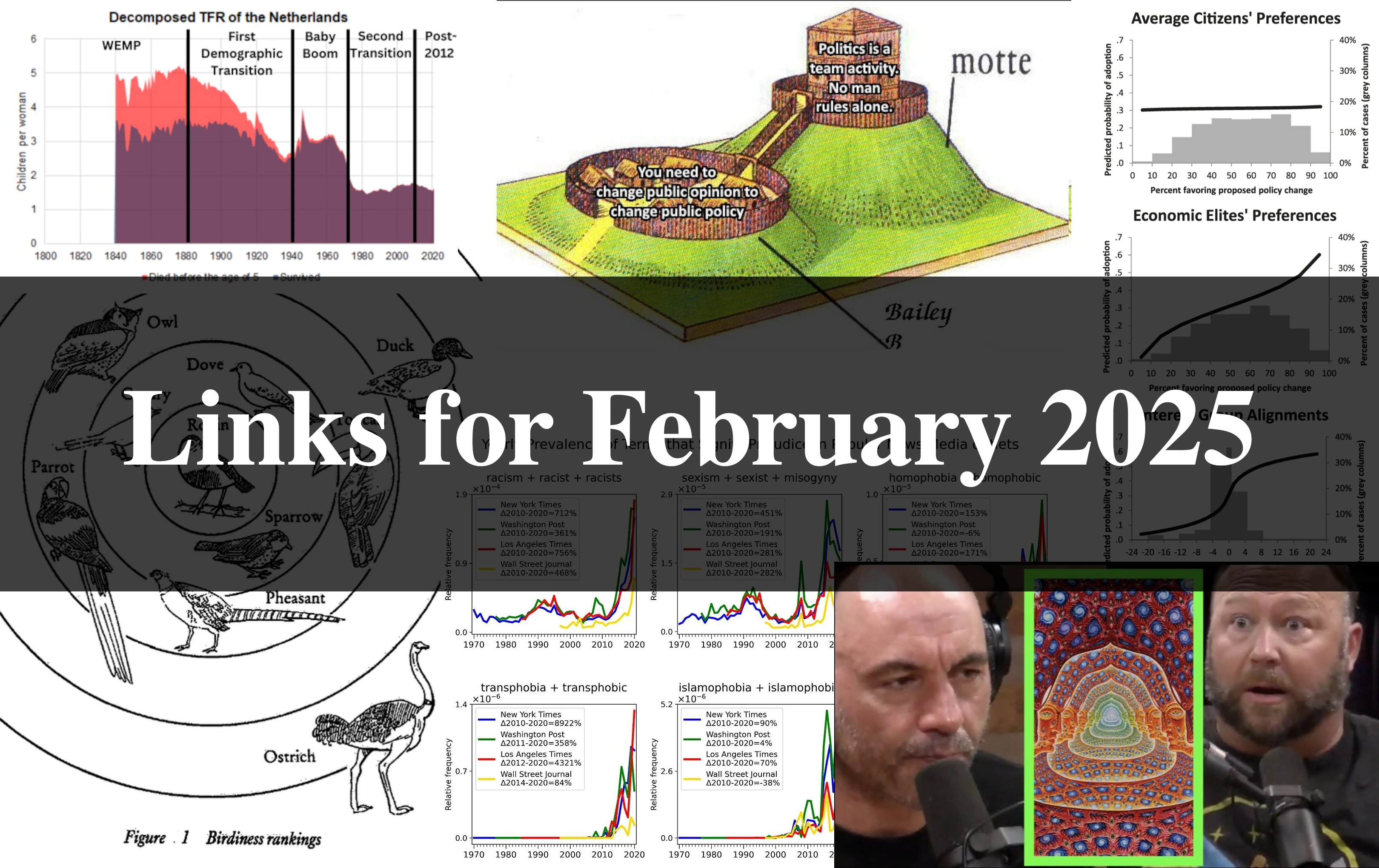 Collage of notable images from the links in this post.