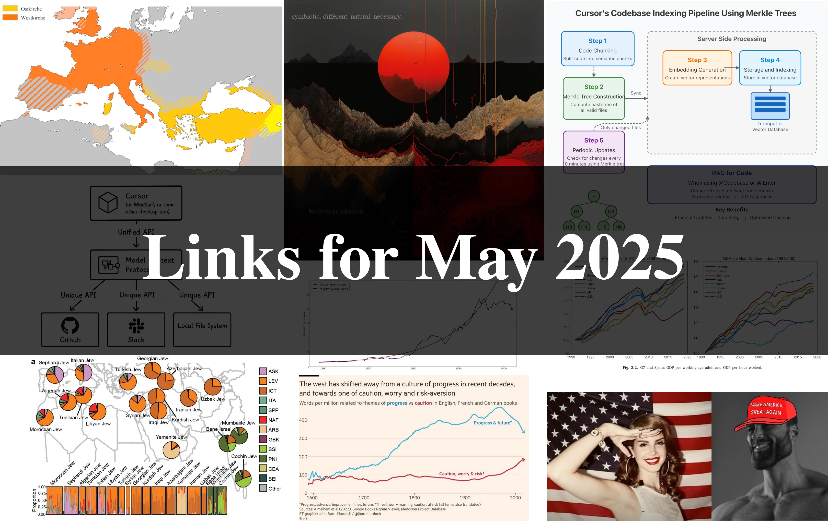 Collage of notable images from the links in this post.